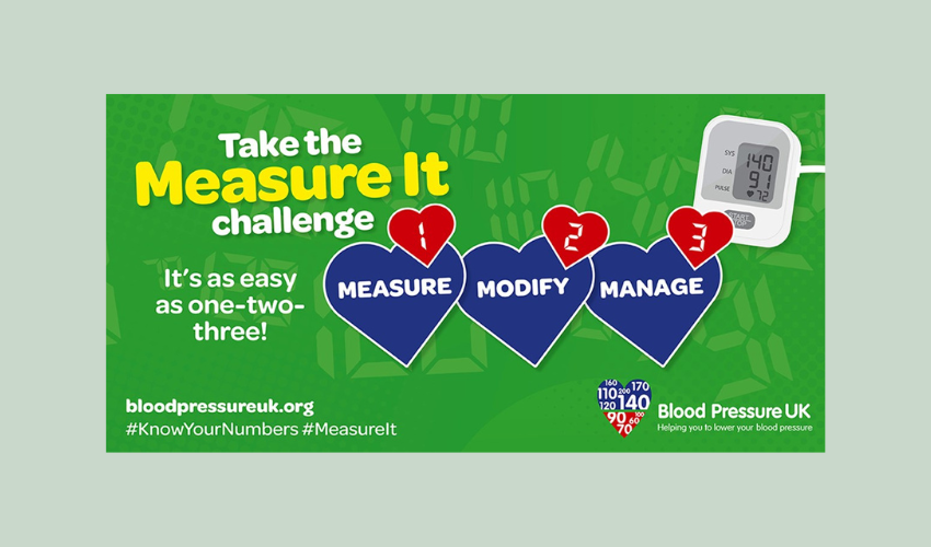 Know Your Numbers Campaign poster